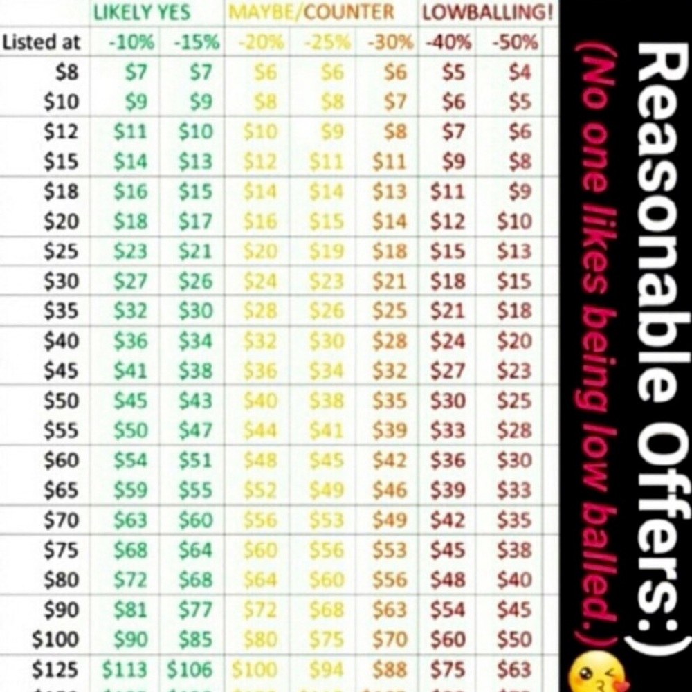 🔵Reasonable offers welcome! 🔵