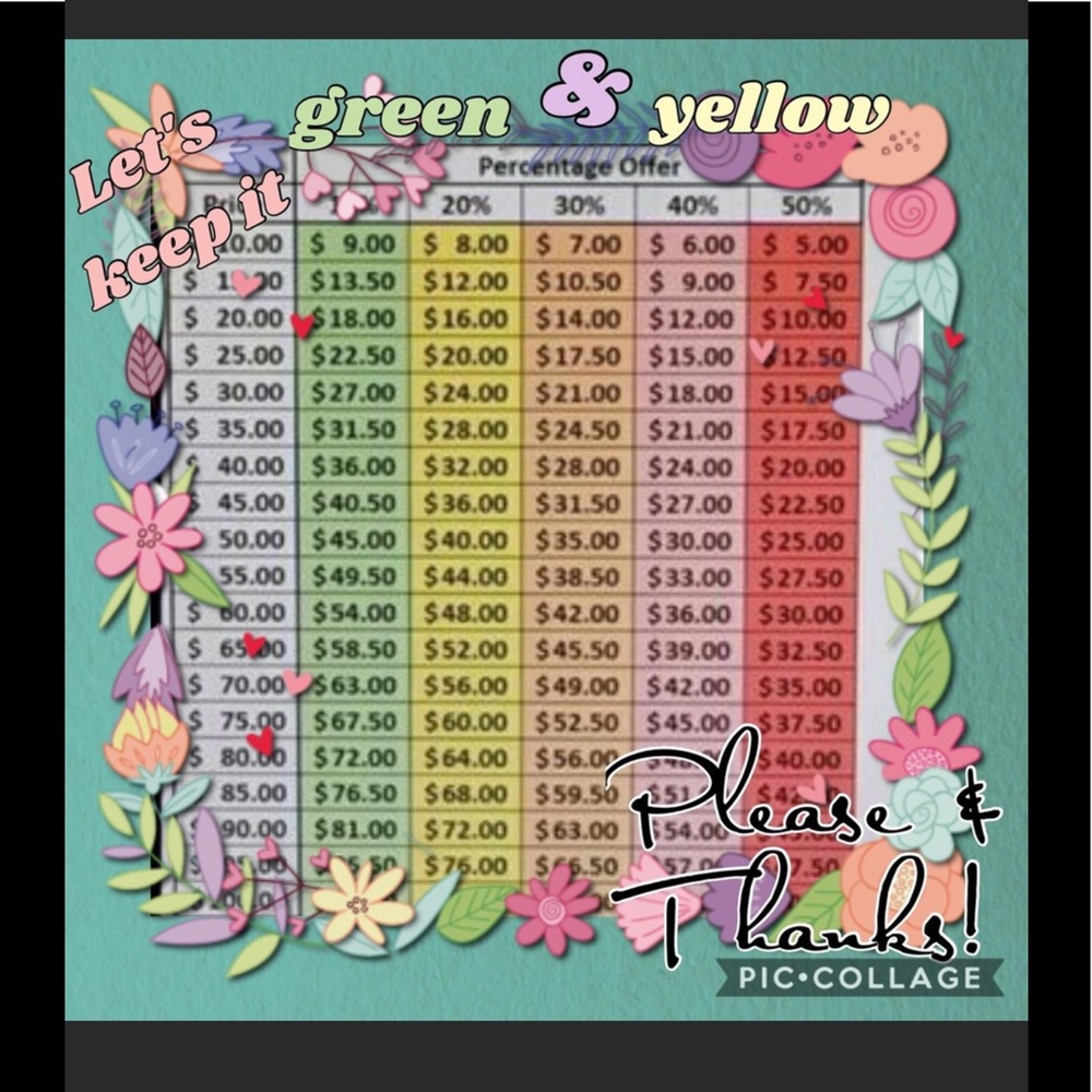 💐Please read like and share if you agree💐🎉🙏🏼