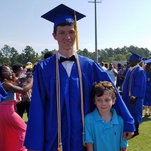 Meet your Posher, Kista