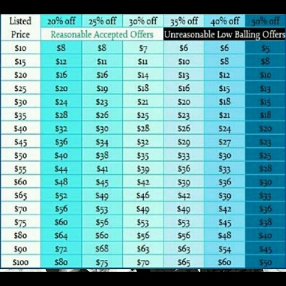 Meet your Posher Lorena Q - Picture 3 of 7