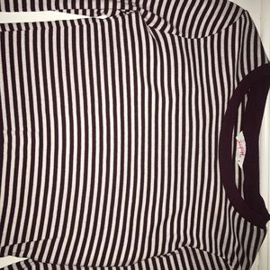 Clothes I have worn once or twice to never