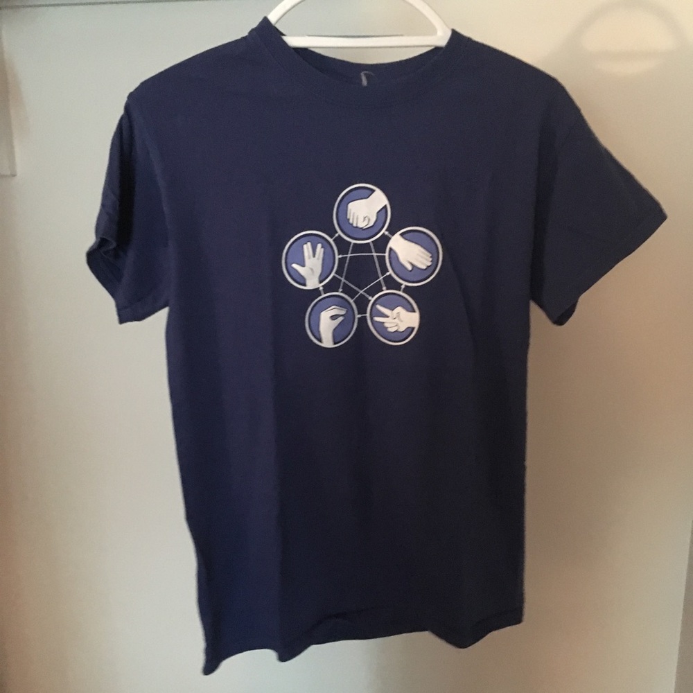 Think Geek Big Bang Theory T-shirt