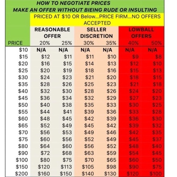 Hi! I’m a Posh Ambassador & Top Rated Seller!! - Picture 2 of 2