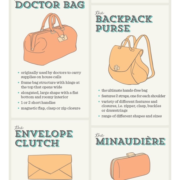 ⬇️⬇️ Bags ⬇️⬇️ - Picture 2 of 5