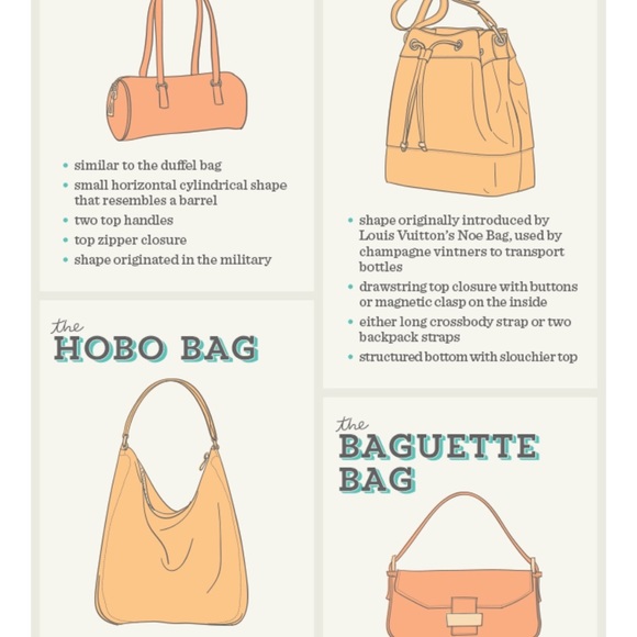 ⬇️⬇️ Bags ⬇️⬇️ - Picture 3 of 5