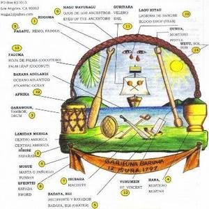 Meet your Posher, Nigel