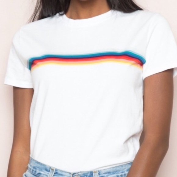 ISO 😋 - Picture 4 of 5