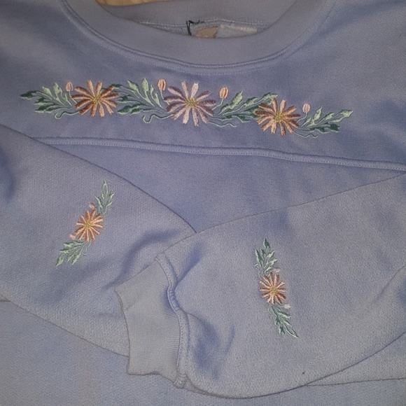 Fleece sweatshirt - Picture 3 of 3