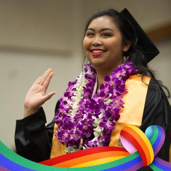 Meet your Posher, Megan - Picture 1 of 1