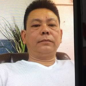 Meet your Posher, Hoang