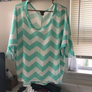 3/4 length Rue 21 top in mint and white chevron