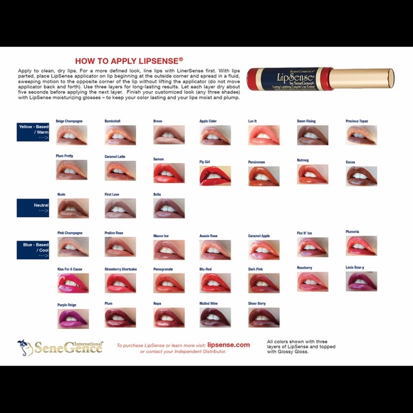 LipSense - Picture 2 of 4