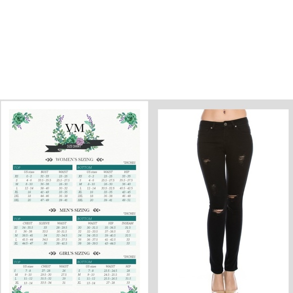 Distressed denim - Picture 3 of 3