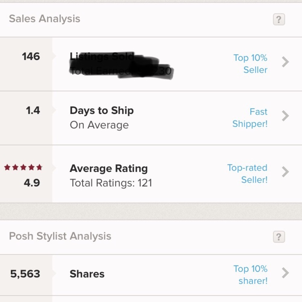 SHOP WITH CONFIDENCE