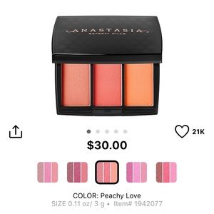 Anastasia Beverly Hills Blush Trio