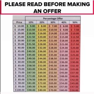 Please be mindful of your offers