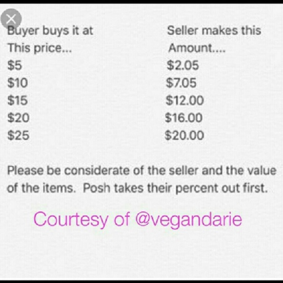 SPECIAL! Arbonne RE9 Adv. - Picture 7 of 7