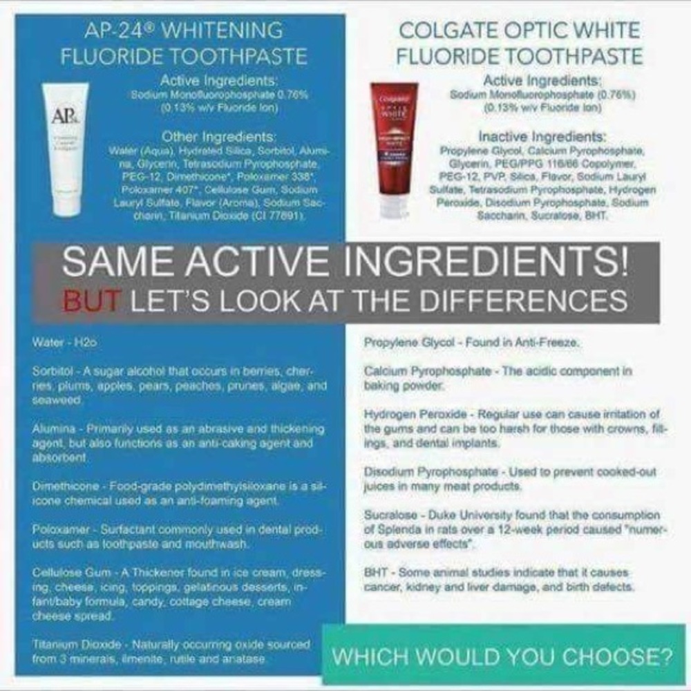 AP24 whitening toothpaste