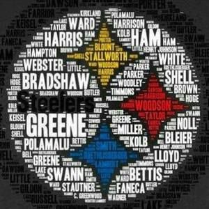 Meet your Posher, Wayka