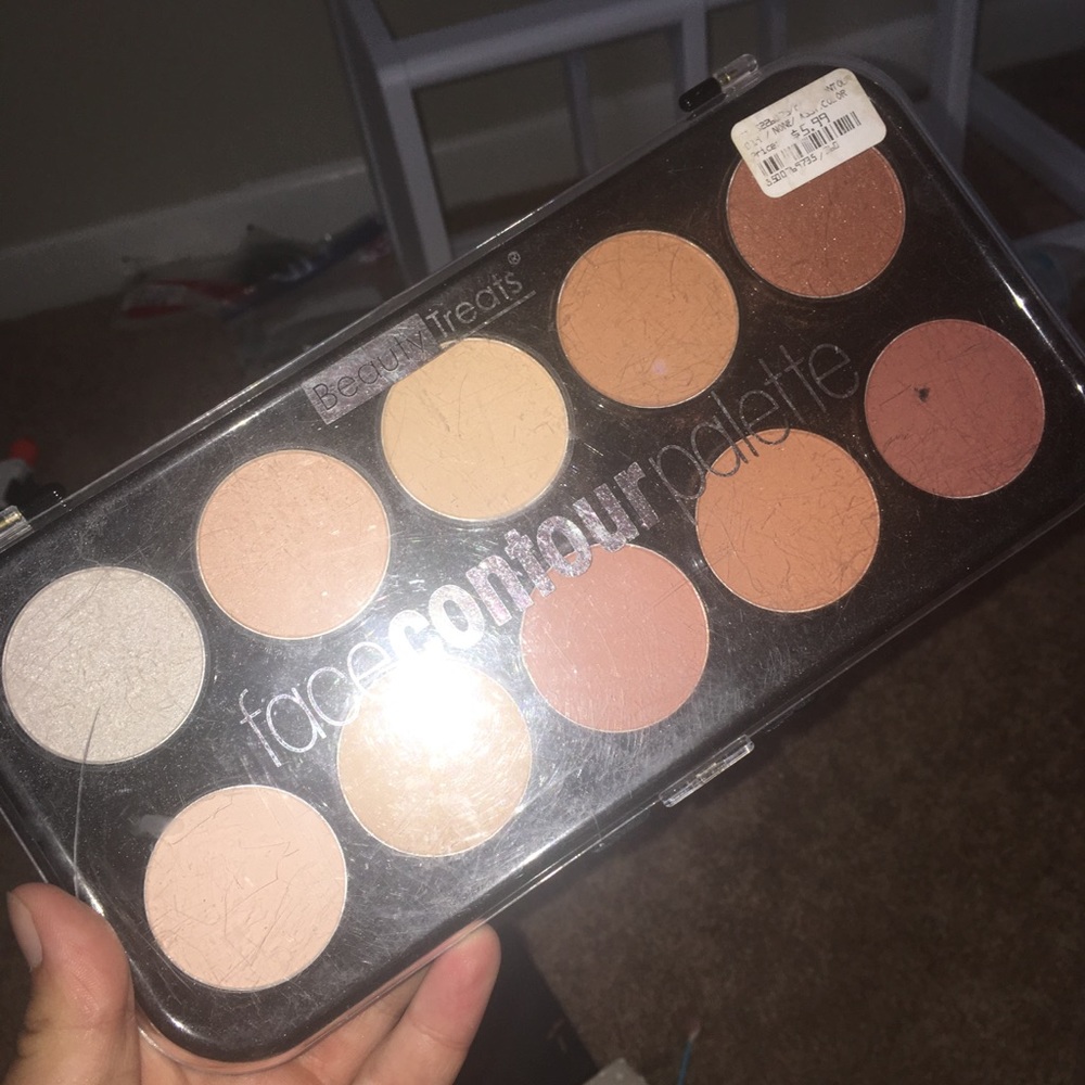 Contour kit