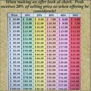 Let's help eachother! I'm always down for an offer