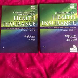 Medical Coding Books !