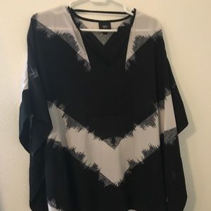 Cleaning out my closet.