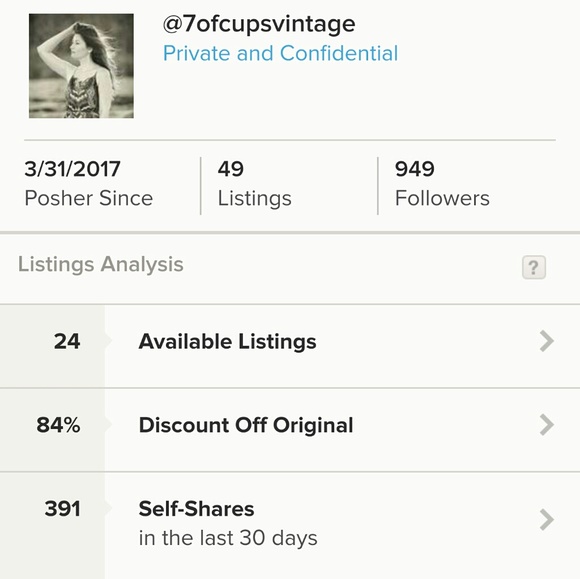 Vintage Poshmark Closet @7ofCupsVintage - Picture 2 of 2