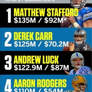 Meet your Posher, Caleb