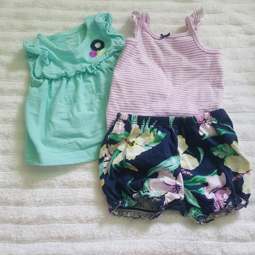 Budle sets