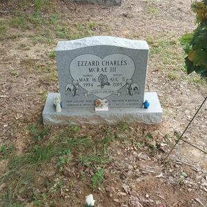 Meet your Posher, Keith