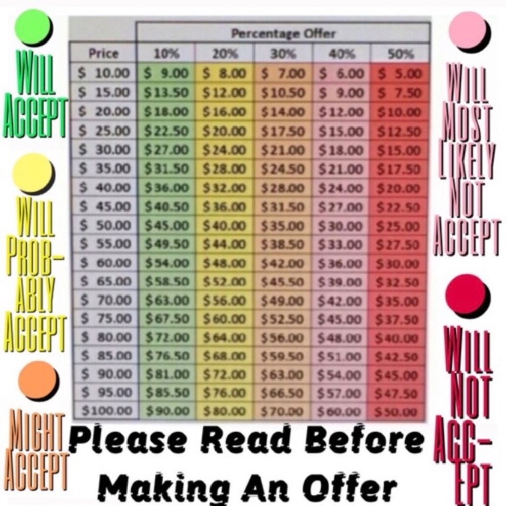 Offers are always welcomed.