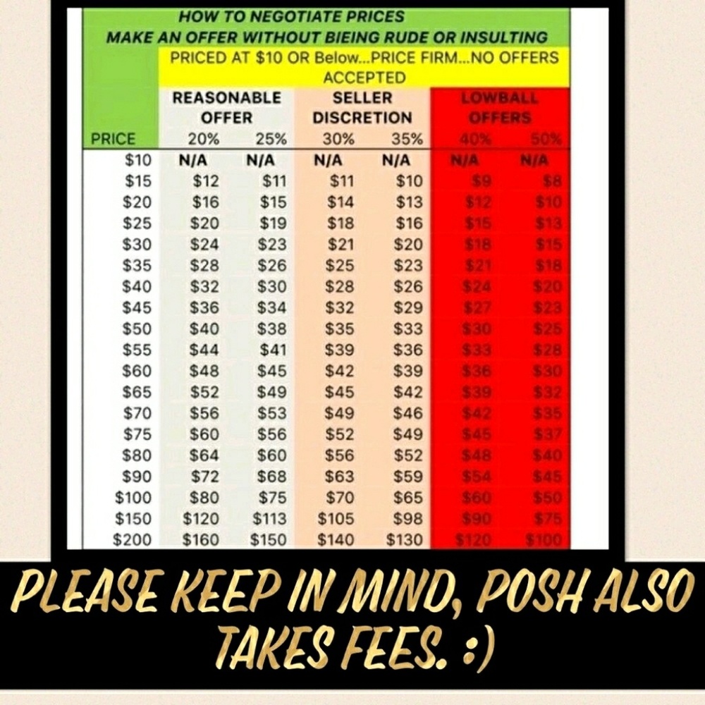 Please be mindful when making an offer