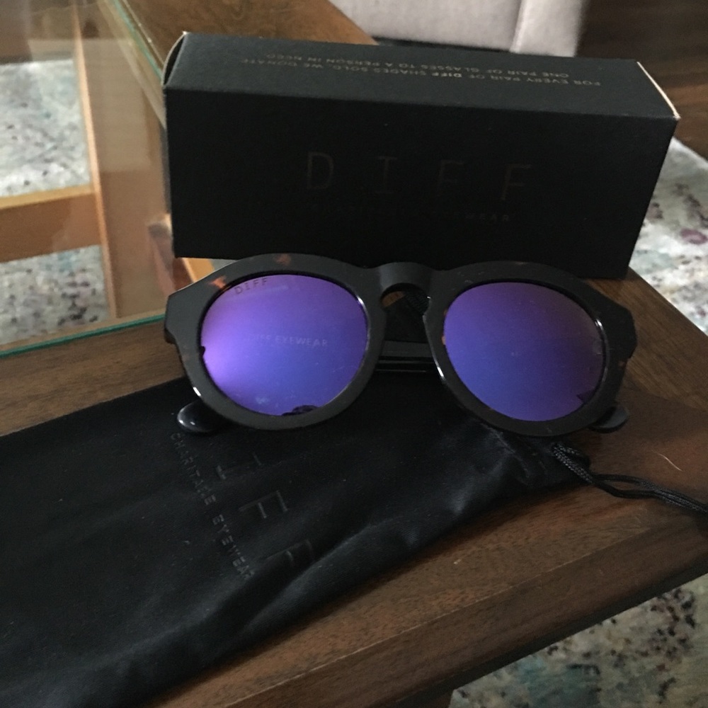 Polarized dime Diff Eyewear