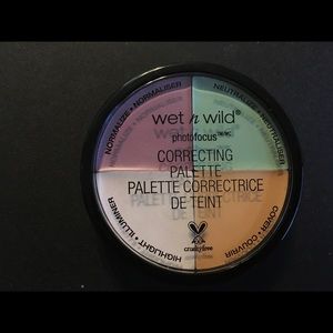 Wet N Wild Color Correcting Pallette