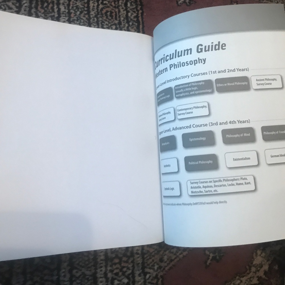 Book - Picture 3 of 4