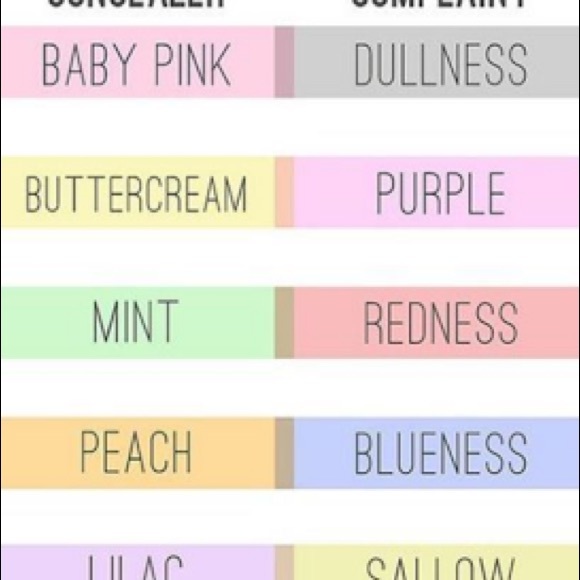 Couture Makeup Kit 🎄 - Picture 3 of 8