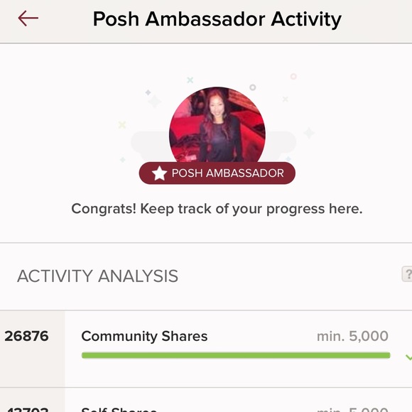 Hello Fellow Poshers!  🙋🏻 - Picture 2 of 3