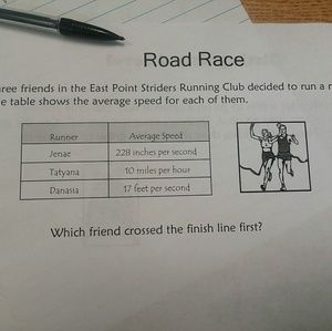 Meet your Posher, Luis