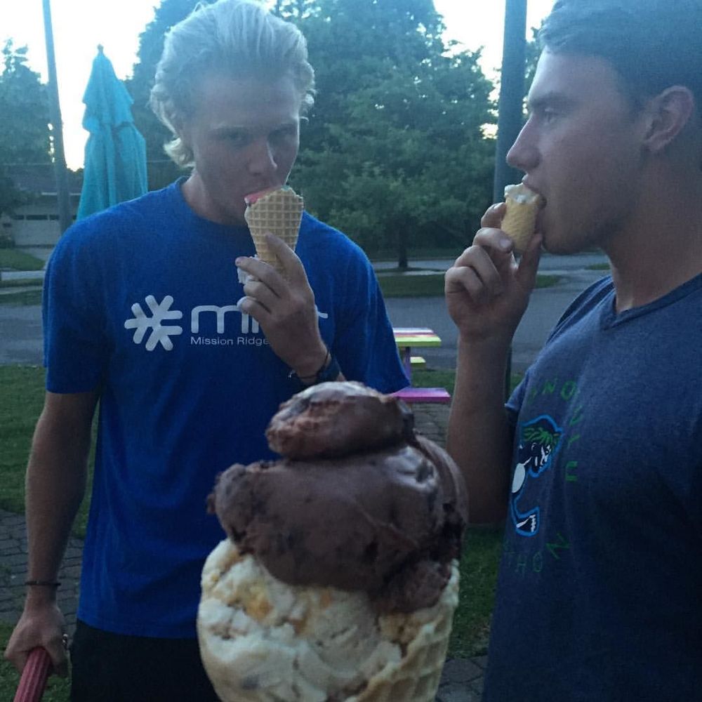 Meet your Posher, Gunnar