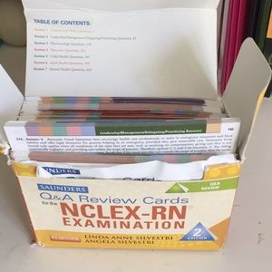 Saunders nclex question notecards