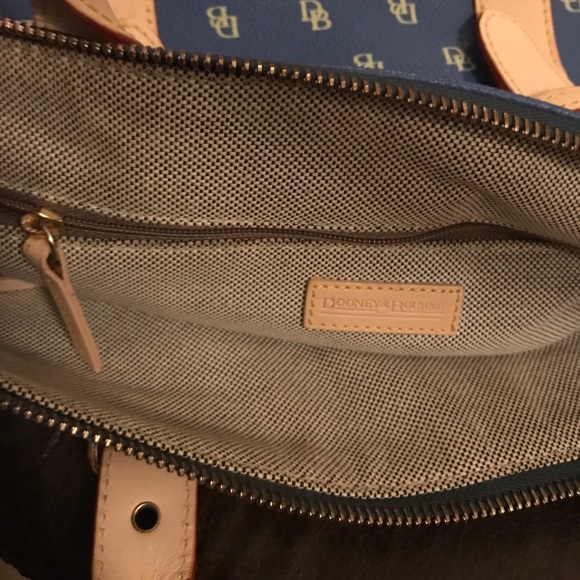 Designer Handbags - Picture 7 of 8