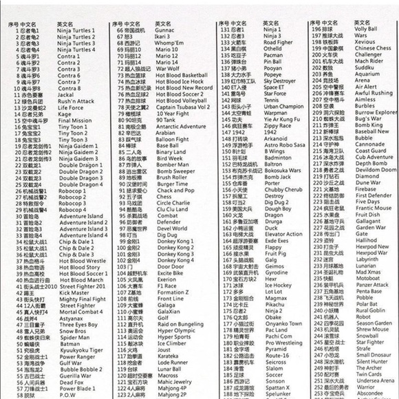 Mini Nintendo 500 games preloaded - Picture 3 of 3