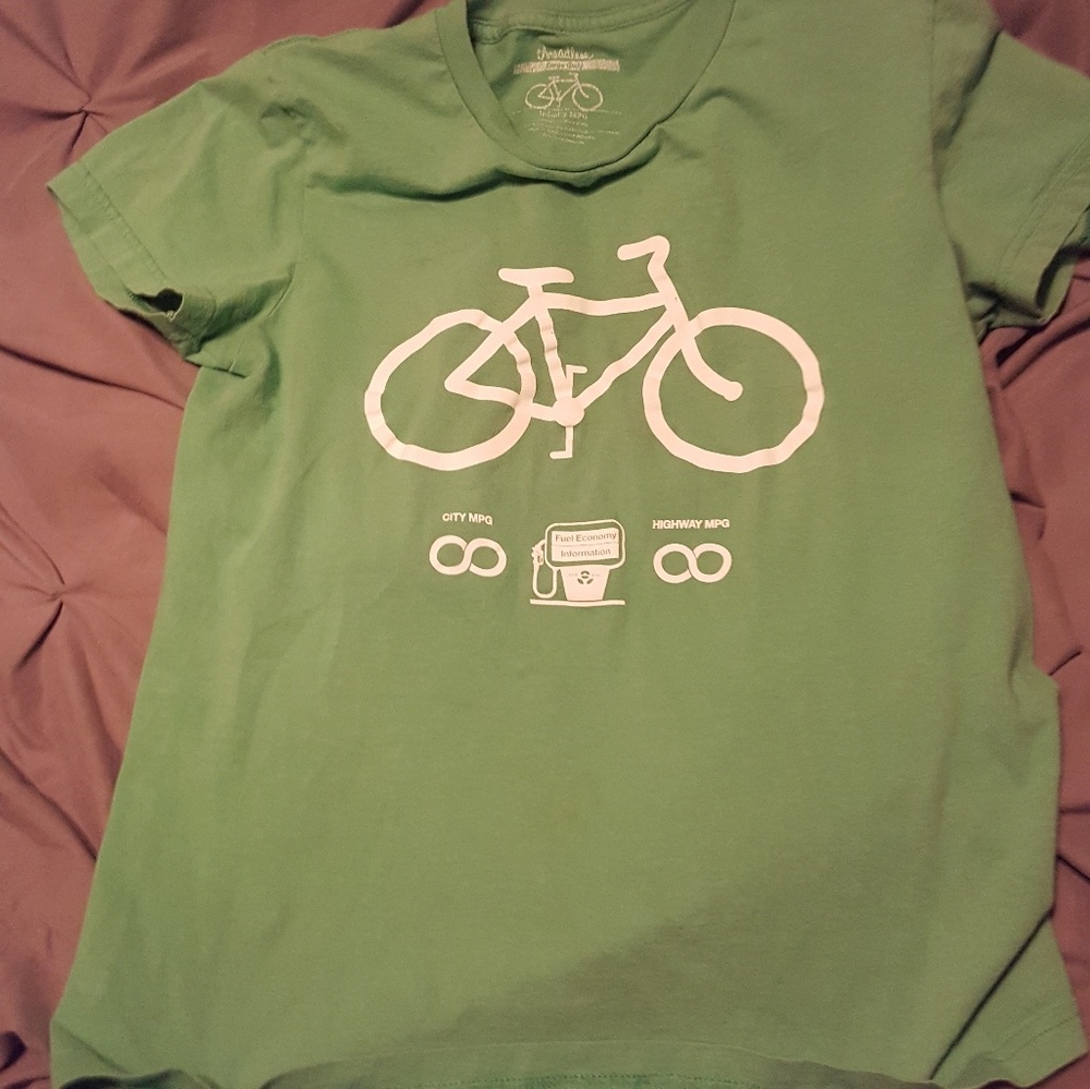Top threadless