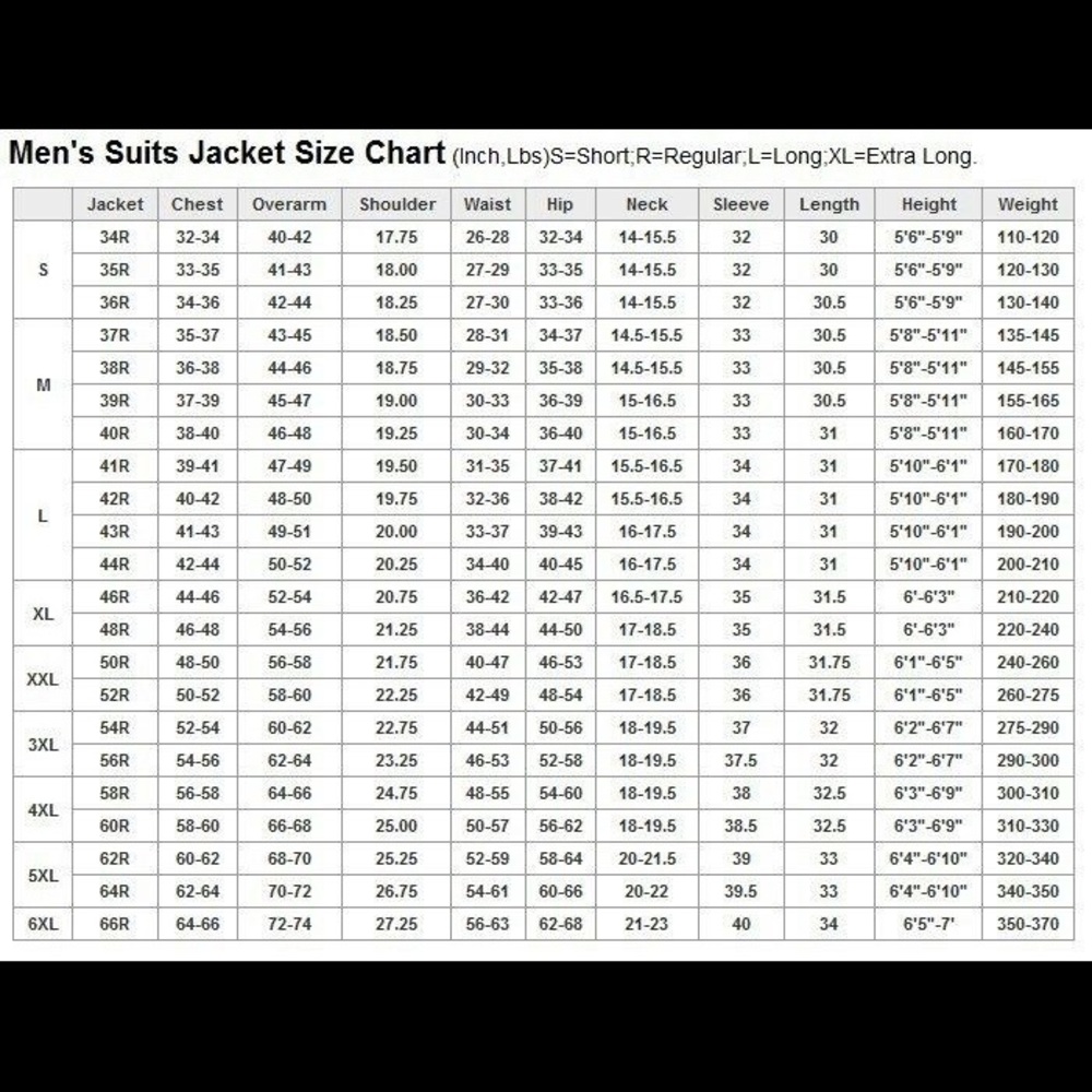 Men's Suit &Jacket Sizes