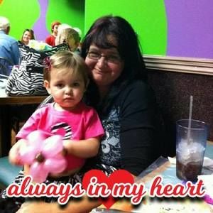 Meet your Posher, Katharine