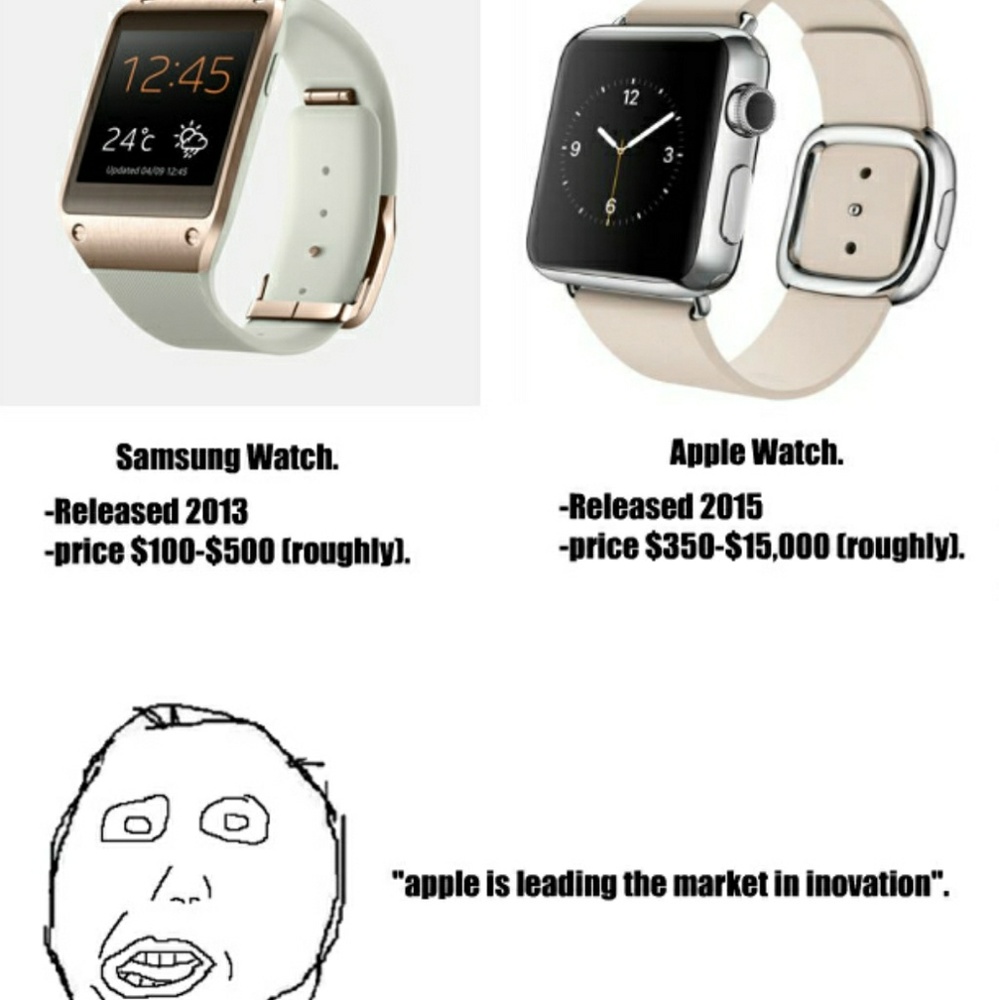 Need a watch?