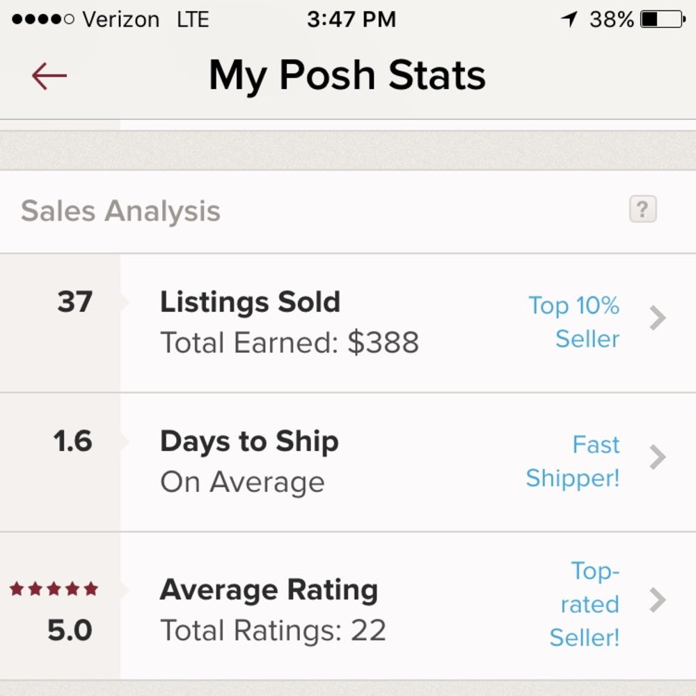 5 - 10 dollars off bundles 2 or more!