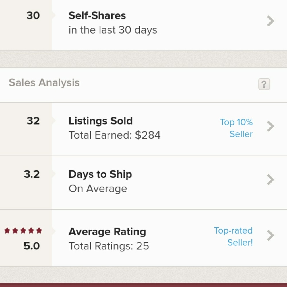 Top 10% seller and Top Rated seller!!!!