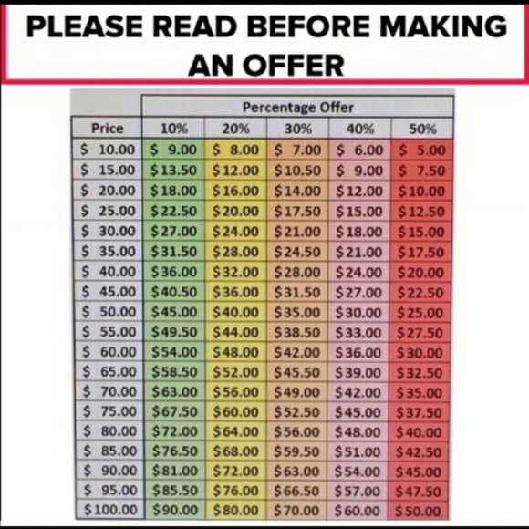 Offers welcome ❤️❤️❤️ - Picture 3 of 4